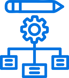Integrations & Custom Functionality